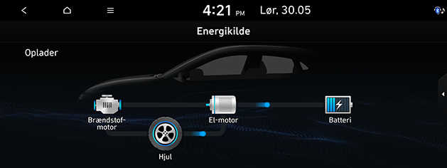 PD_phev%20dan_12.battery-charging2_200608.png